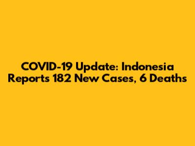 COVID-19 Update: Indonesia Reports 182 New Cases, 6 Deaths
