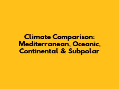 Climate Comparison: Mediterranean, Oceanic, Continental & Subpolar