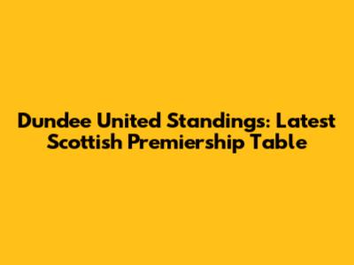 Dundee United Standings: Latest Scottish Premiership Table