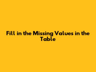 Fill in the Missing Values in the Table