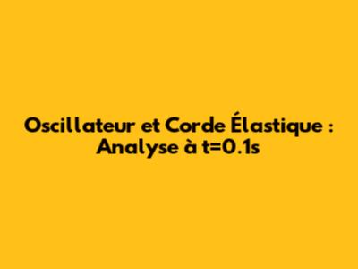 Oscillateur et Corde Élastique : Analyse à t=0.1s