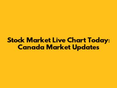 Stock Market Live Chart Today: Canada Market Updates