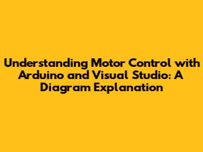 Understanding Motor Control with Arduino and Visual Studio: A Diagram Explanation