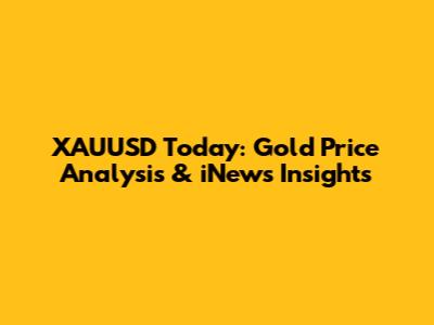 XAUUSD Today: Gold Price Analysis & iNews Insights